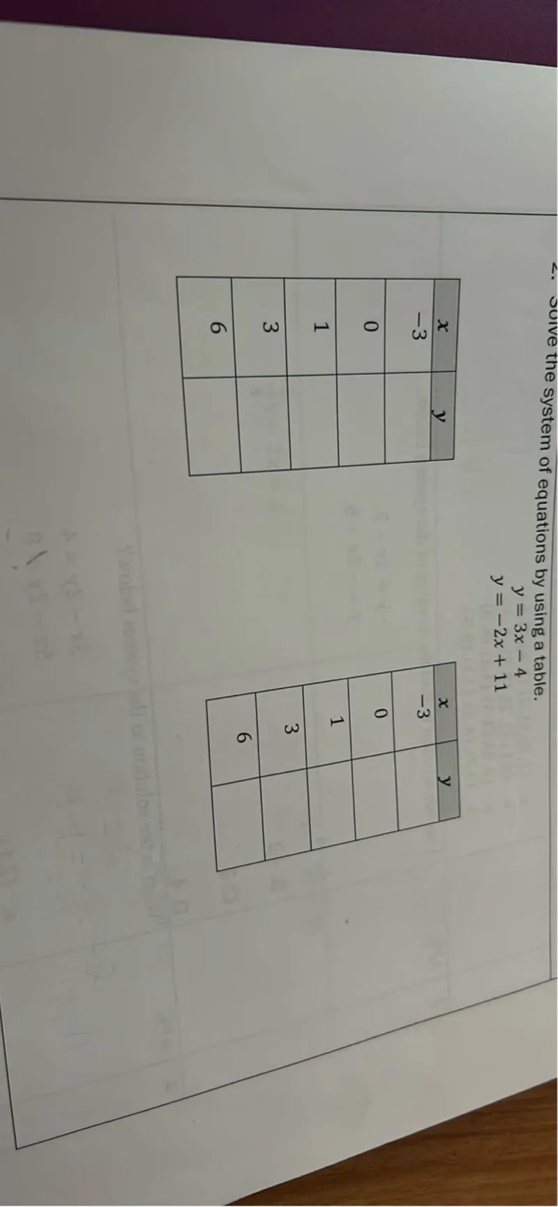 Solve the system of equations by using a table.

y=3x-4
y=-2x+11

x  y
-3 
0  
1  
3  
6  