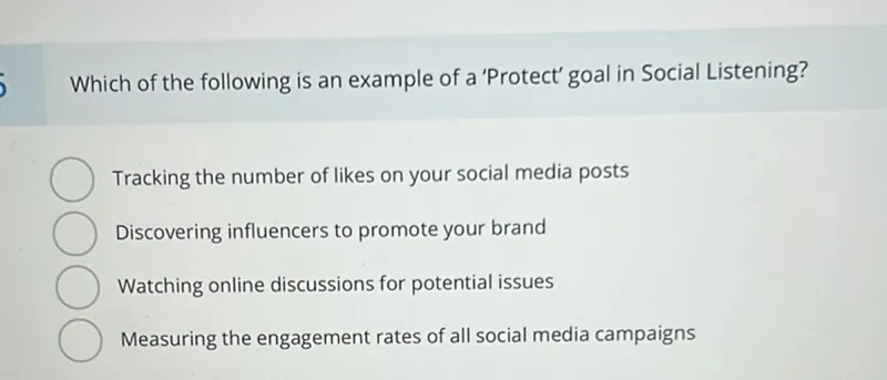 Which of the following is an example of a 'Protect' goal in Social Listening?
Tracking the number of likes on your social media posts
Discovering influencers to promote your brand
Watching online discussions for potential issues
Measuring the engagement rates of all social media campaigns