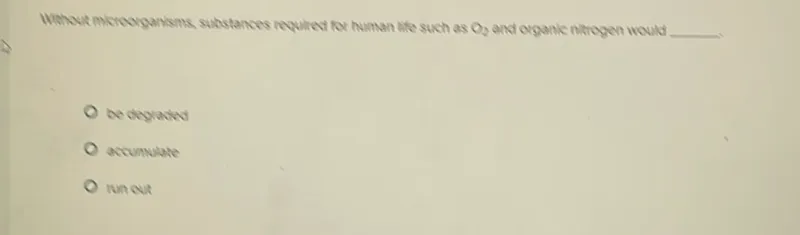 Whhouk moroorganisms substances reguined for human life such as O2 and organic nitrogen would be cregranted accumnulate run evir