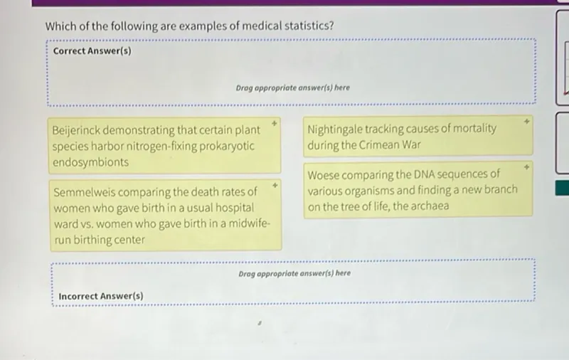 Which of the following are examples of medical statistics?

Semmelweis comparing the death rates of women who gave birth in a usual hospital vs. women who gave birth in a midwife-run birthing center

Nightingale tracking causes of mortality during the Crimean War