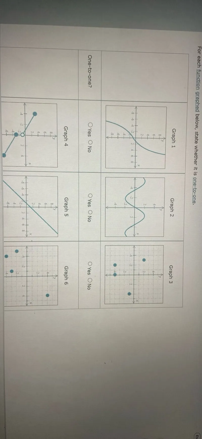 For each function graphed below, state whether it is one-to-one.