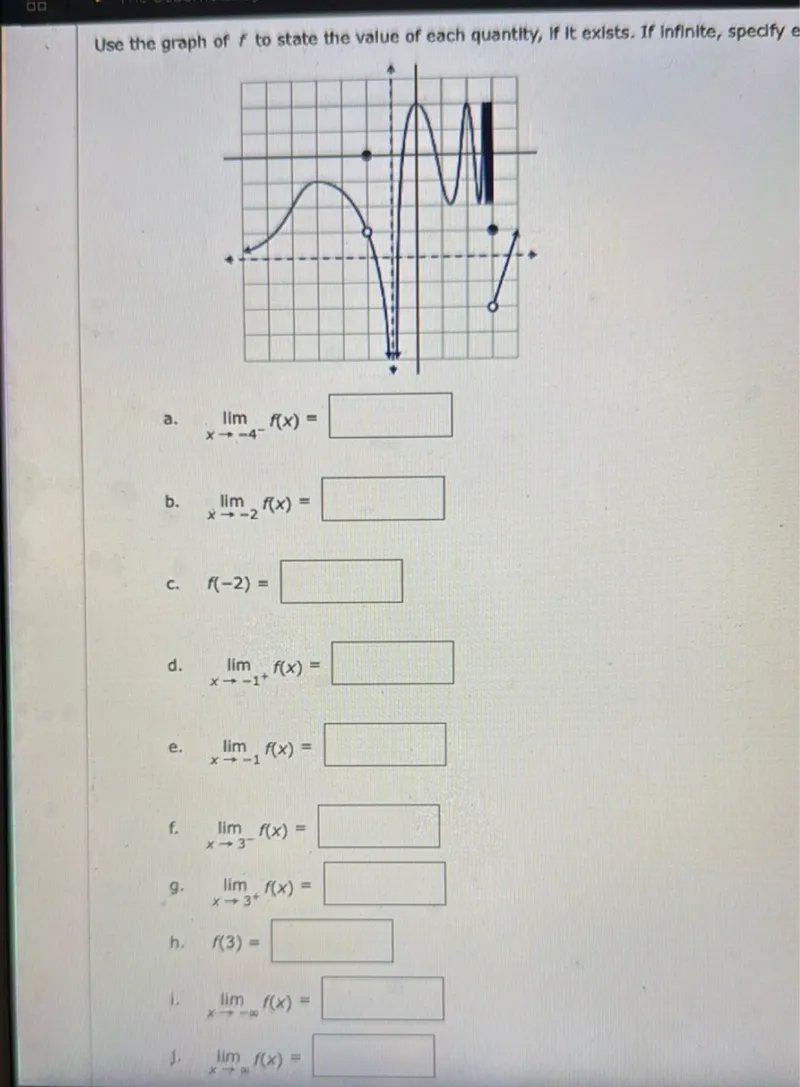 Use the graph of f to state the value of each quantity, If it exists. If infinite, specify e
a. lim x -> -4^- f(x) = □
b. lim x -> -2 f(x) = □
c. f(-2) = □
d. lim x -> 1^+ f(x) = □
e. lim x -> -1 f(x) = □
f. lim x -> 3^- f(x) = □
g. lim x -> 3^+ f(x) = □
h. f(3) = □
i. lim x -> -∞ f(x) = □
j. lim x -> ∞ f(x) = □