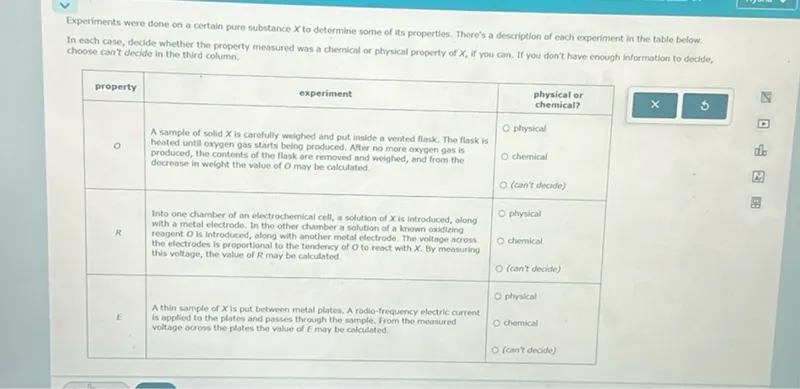 Experiments were done on a certain pure substance X to determine some of its properties. There's a description of each experiment in the table below. In each case, decide whether the property measured was a chemical or physical property of X, if you can. If you don't have enough information to decide, choose can't decide in the third column.

property  experiment  physical or chemical?  
---------  
0  A sample of solid X is carefully weighed and put inside a vented flask. The flask is heated until oxygen gas starts being produced. After no more oxygen gas is produced, the contents of the flask are removed and weighed, and from the decrease in weight the value of O may be calculated.  - O physical - O chemical - O (can't decide)  
R  Into one chamber of an electrochemical cell, a solution of X is introduced, along with a metal electrode. In the other chamber a solution of a known oxidizing reagent O is introduced, along with another metal electrode The voltage across the electrodes is proportional to the tendency of O to react with X. By measuring this voltage, the value of R may be calculated.  - O physical - O chemical - O (can't decide)  
E  A thin sample of X is put between metal plates. A radio-frequency electric current is applied to the plates and passes through the sample. From the measured voltage across the plates the value of E may be calculated.  - O physical - O chemical - O (can't decide)  