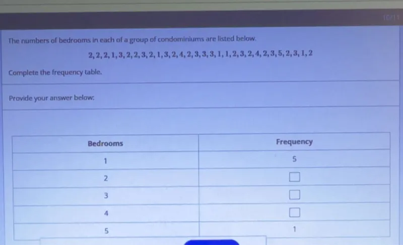 The numbers of bedrooms in each of a group of condominiums are listed below.
2,2,2,1,3,2,2,3,2,1,3,2,4,2,3,3,3,1,1,2,3,2,4,2,3,5,2,3,1,2

Complete the frequency table.

Provide your answer below:
Bedrooms  Frequency
1  5
2  
3  
4  
5  1