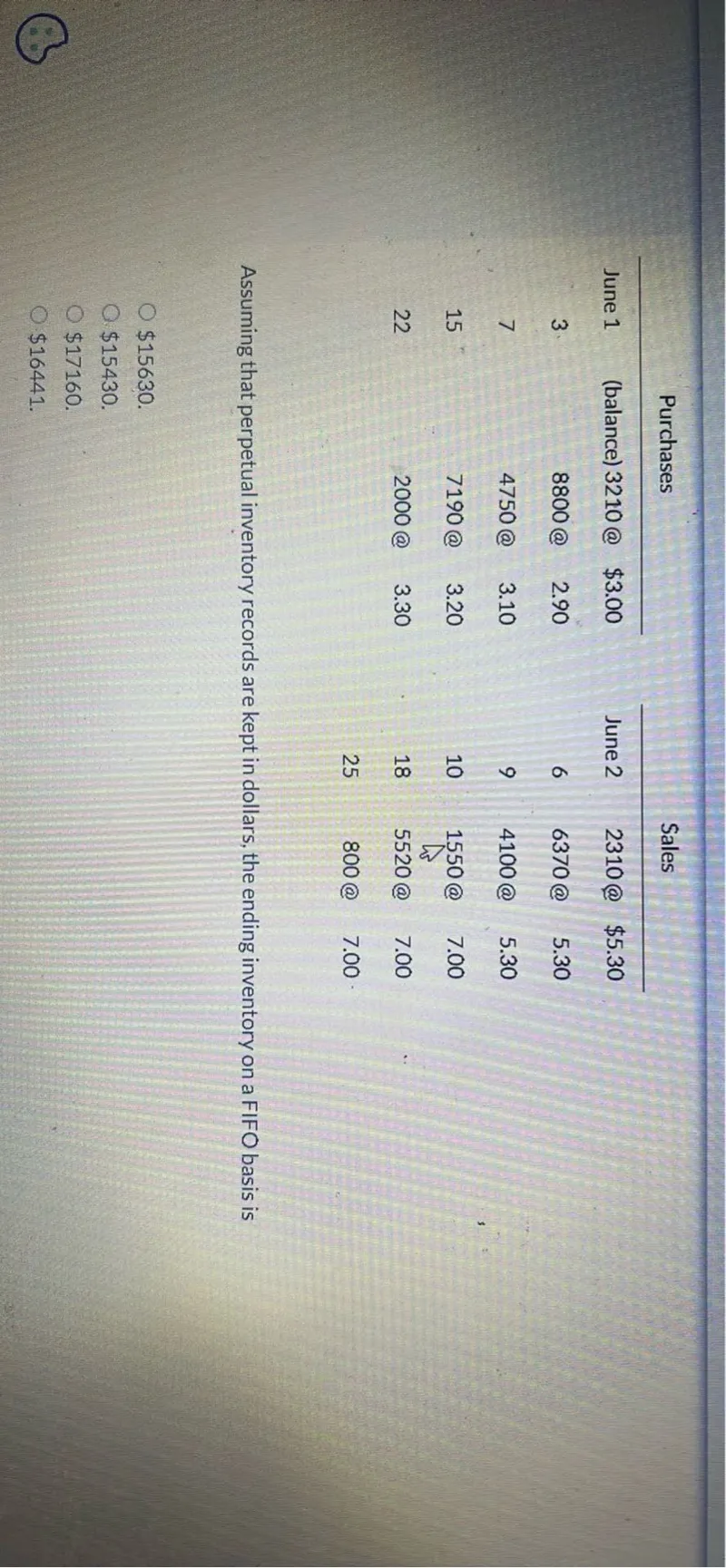 June 1 (balance) 3210 3.00 June 2 2310 5.30
3 8800  2.90 6 6370 5.30
7 4750  3.10 9 4100  5.30
15 7190  3.20 10 1550 7.00
22 2000  3.30 18 5520  7.00
25 800  7.00

Assuming that perpetual inventory records are kept in dollars, the ending inventory on a FIFO basis is 15630, 15430, 17160, 16441.