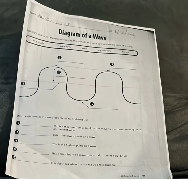 This is a measure from a point on one wave to the corresponding point on the next wave.
This is the lowest point on a wave.
This is the highest point on a wave.
This is the distance a wave rises or falls from its equilibrium.
This describes when the wave is at a rest position.