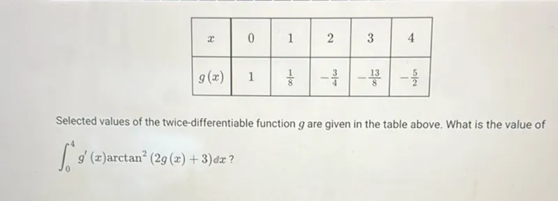 Selected values of the twice-differentiable function g are given in the table above. What is the value of the integral from 0 to 4 of g'(x) * arctan^2(2g(x)+3) dx?

x  0  1  2  3  4
g(x)  1  1/8  -3/4  -13/8  -5/2