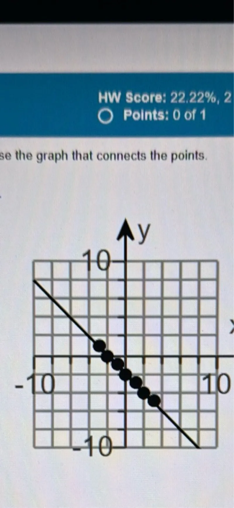 Use the graph that connects the points