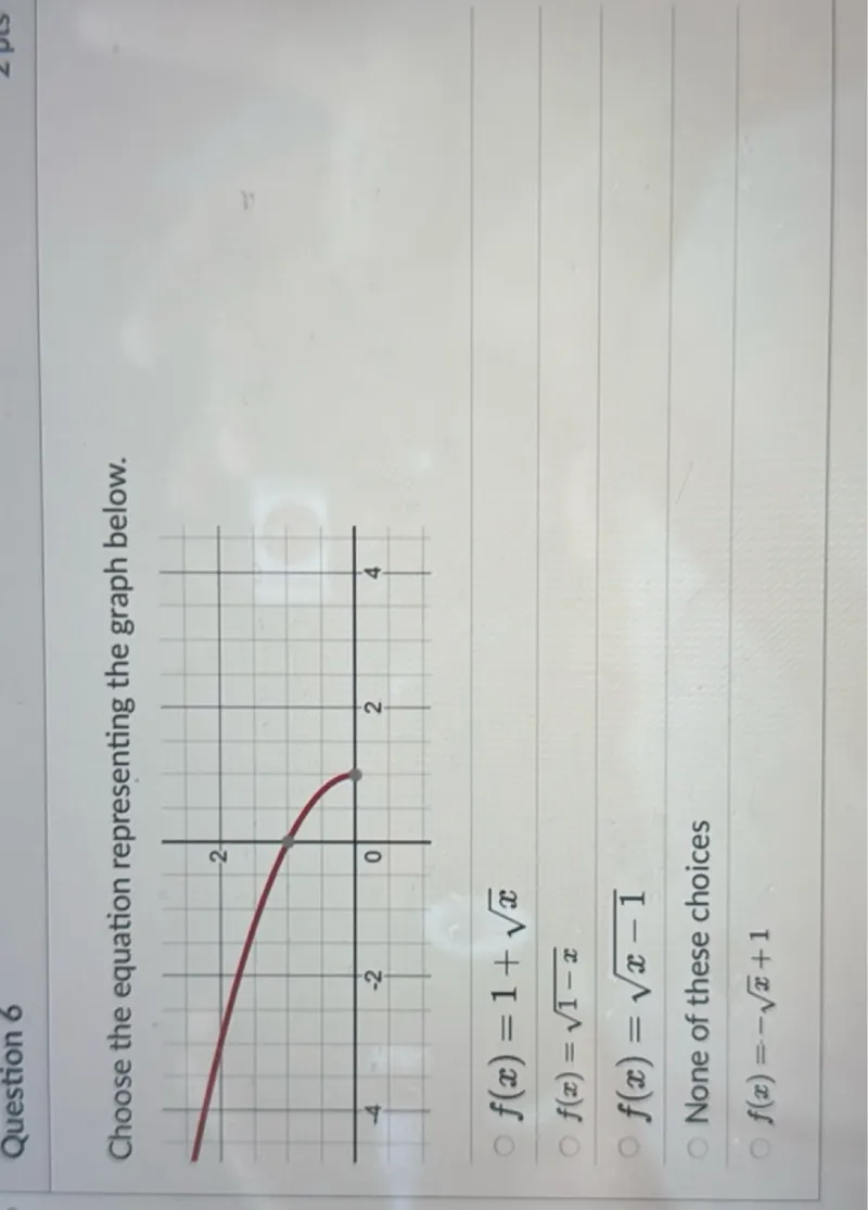 Question 6

Choose the equation representing the graph below.
f(x)=1+√x
f(x)=√(1-x)
f(x)=√(x-1)
None of these choices
f(x)=-√x+1