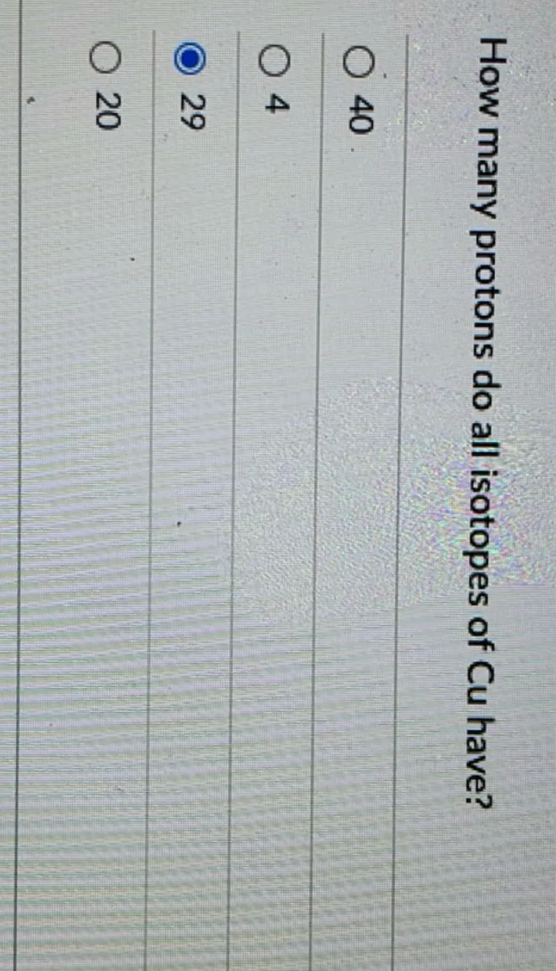 How many protons do all isotopes of Cu have?
40
4
29
20