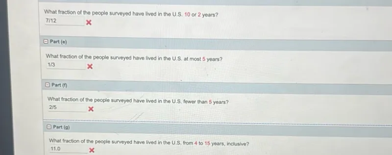 What fraction of the people surveyed have lived in the U.S. 10 or 2 years?
7/12

What fraction of the people surveyed have lived in the U.S. at most 5 years?
1 / 3

What fraction of the people surveyed have lived in the U.S. fewer than 5 years?
2 / 5

What fraction of the people surveyed have lived in the U.S. from 4 to 15 years, inclusive?
11.0