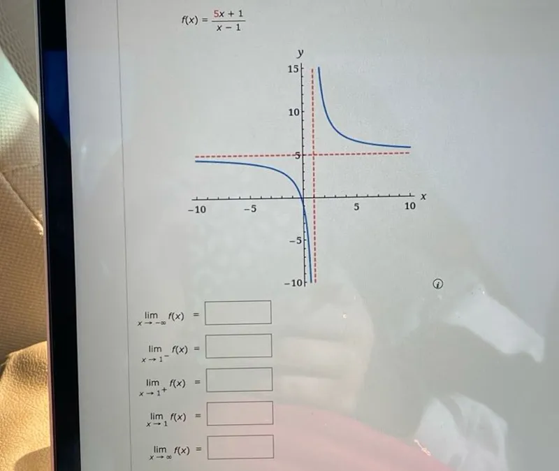 f(x)=(5x+1)/(x-1)

lim x→-∞ f(x) =□
lim x→1⁻ f(x) =□
lim x→1⁺ f(x) =□
lim x→∞ f(x) =□