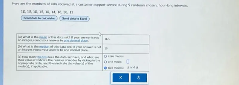 Here are the numbers of calls received at a customer support service during 9 randomly chosen, hour-long intervals.
18,15,18,15,18,14,16,20,15
(a) What is the mean of this data set? If your answer is not an integer, round your answer to one decimal place.