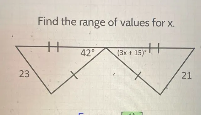 Find the range of values for x .