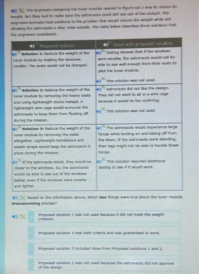 The engineers designing the lunar module needed to figure out a way to reduce its weight, but they had to make sure the astronauts could still see out of the cockpit. The engineers brainstormed solutions to the problem that would reduce the weight while still allowing the astronauts a clear view outside. The table below describes three solutions that the engineers considered.

Solution 1: Reduce the weight of the lunar module by making the windows smaller. The seats would not be changed.

Solution 2: Reduce the weight of the lunar module by removing the heavy seats and using lightweight stools instead. A lightweight wire cage would surround the astronauts to keep them from floating off during the mission.

Solution 3: Reduce the weight of the lunar module by removing the seats altogether. Lightweight handlebars and elastic straps would keep the astronauts in place during the mission.

If the astronauts stood, they would be closer to the windows. So, the astronauts would be able to see out of the windows better, even if the windows were smaller and lighter.

Testing showed that if the windows were smaller, the astronauts would not be able to see well enough from their seats to pilot the lunar module. This solution was not used.

Astronauts did not like the design. They did not want to sit in a wire cage because it would be too confining. This solution was not used.

The astronauts would experience large forces while landing on and taking off from the Moon. If the astronauts were standing, their legs might not be able to handle these forces. This solution required additional testing to see if it would work.

Based on the information above, which two things were true about the lunar module brainstorming process?

Proposed solution 1 was not used because it did not meet the weight criteria.

Proposed solution 3 met both criteria and was guaranteed to work.

Proposed solution 3 included ideas from Proposed solutions 1 and 2.

Proposed solution 2 was not used because the astronauts did not approve of the design.
