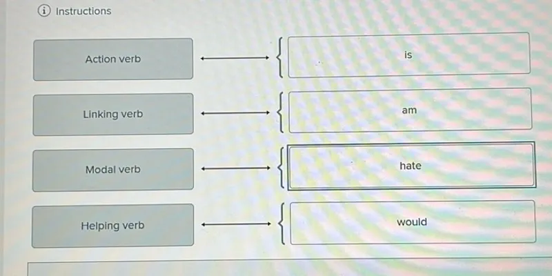 Action verb □

Linking verb □

Modal verb □

Helping verb would