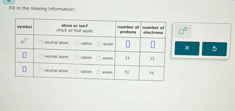 Fill in the missing information:
symbol  atom or ion? check all that apply  number of protons  number of electrons 
Al^2+  neutral atom cation anion     
  neutral atom cation anion  33  33 
  neutral atom cation anion  53  54