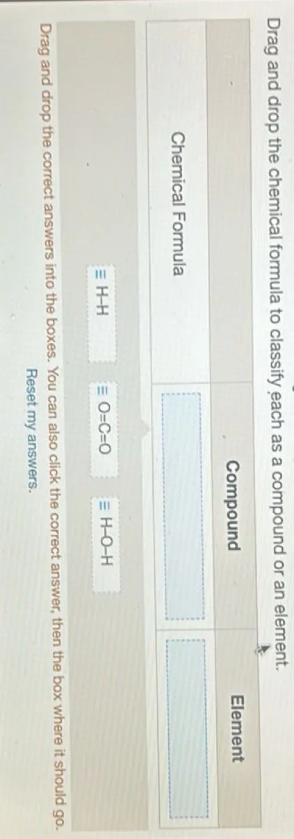 Drag and drop the chemical formula to classify each as a compound or an element.