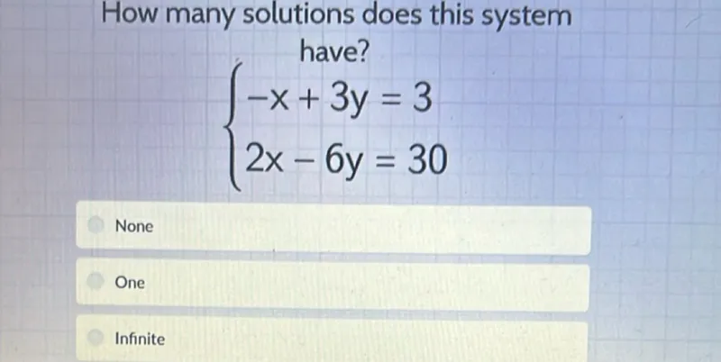 How many solutions does this system

- have?
- -x+3 y=3
- 2 x-6 y=30

None
One

Infinite