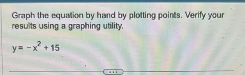 Graph the equation by hand by plotting points. Verify your results using a graphing utility.

y=-x^2+15