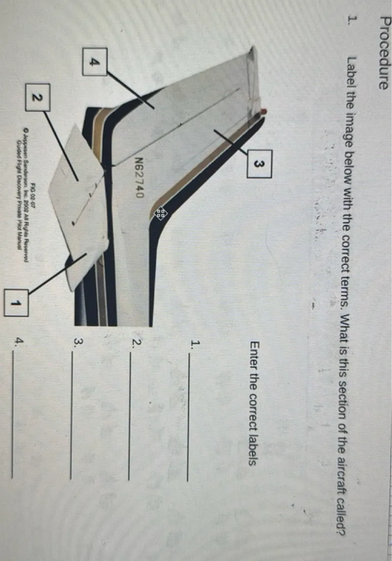 Procedure
1. Label the image below with the correct terms. What is this section of the aircraft called?

Enter the correct labels
1. 
2. 
3. 
4.