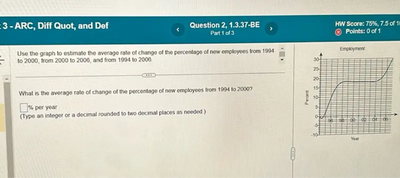 Use the graph to estimate the average rate of change of the percentage of new employees from 1994 to 2000, from 2000 to 2006, and from 1994 to 2006.

What is the average rate of change of the percentage of new employees from 1994 to 2000?
% per year
(Type an integer or a decimal rounded to two decimal places as needed.)