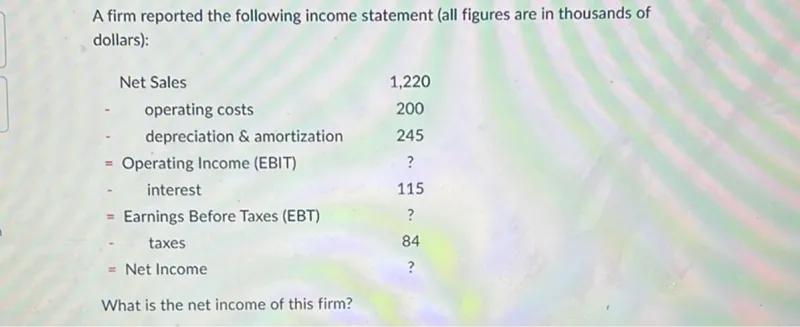 A firm reported the following income statement (all figures are in thousands of dollars):
Net Sales 1,220
- operating costs 200
- depreciation  amortization 245
= Operating Income (EBIT) ?
- interest 115
= Earnings Before Taxes (EBT) ?
- taxes 84
= Net Income ? 

What is the net income of this firm?