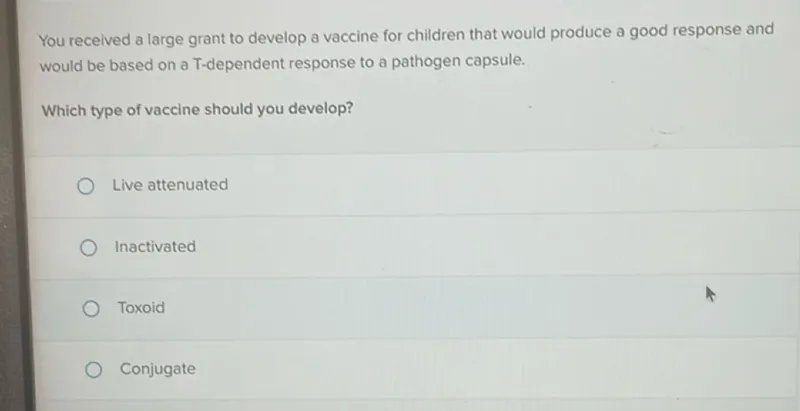 You received a large grant to develop a vaccine for children that would produce a good response and would be based on a T-dependent response to a pathogen capsule.

Which type of vaccine should you develop?
Live attenuated
Inactivated
Toxoid
Conjugate