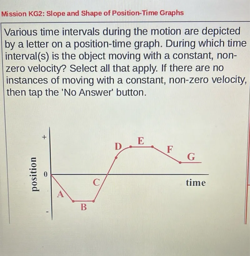 Mission KG2: Slope and Shape of Position-Time Graphs
Various time intervals during the motion are depicted by a letter on a position-time graph. During which time interval(s) is the object moving with a constant, nonzero velocity? Select all that apply. If there are no instances of moving with a constant, non-zero velocity, then tap the 'No Answer' button.