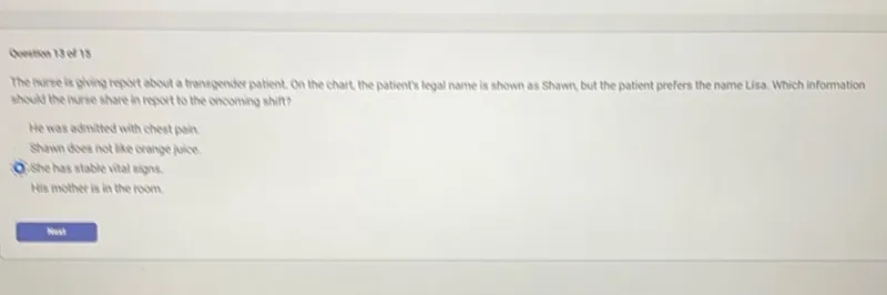 The nurse is giving report about a transgender patient. On the chart the patient's legal name is shown as Shawn but the patient prefers the name Lisa. Which information should the nurse share in report to the oncoming shift?