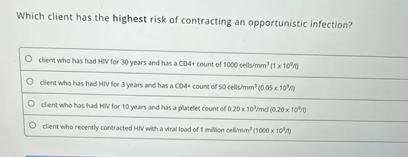 Which client has the highest risk of contracting an opportunistic infection?
client who has had HIV for 30 years and has a CD4+ count of 1000 cells / mm^3 (1 x 10^9 / l)
client who has had HIV for 3 years and has a CD4+ count of 50 cells / mm^3 (0.05 x 10^9 / l)
client who has had HIV for 10 years and has a platelet count of 0.20 x 10^3 / mcl (0.20 x 10^9 / l)
client who recently contracted HIV with a viral load of 1 million cell/ / mm^3 (1000 x 10^9 / l)