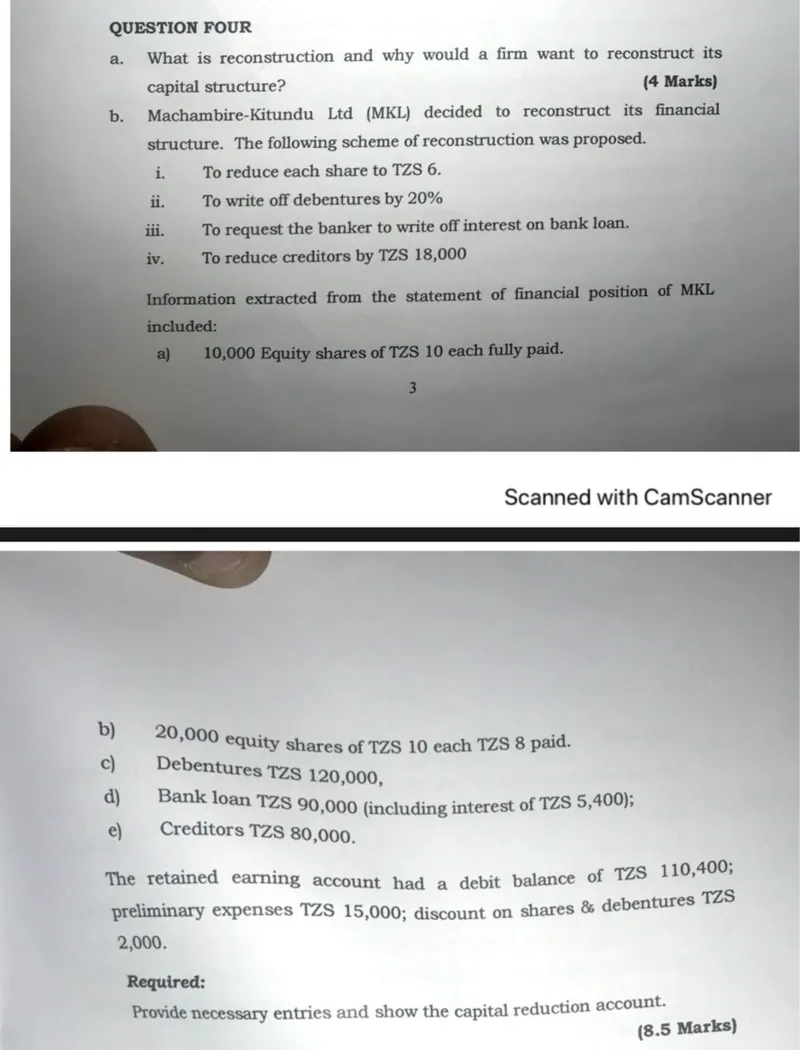 QUESTION FOUR
a. What is reconstruction and why would a firm want to reconstruct its capital structure?
(4 Marks)
b. Machambire-Kitundu Ltd (MKL) decided to reconstruct its financial structure. The following scheme of reconstruction was proposed.
i. To reduce each share to TZS 6.
ii. To write off debentures by 20%
iii. To request the banker to write off interest on bank loan.
iv. To reduce creditors by TZS 18,000

Information extracted from the statement of financial position of MKL included:
a) 10,000 Equity shares of TZS 10 each fully paid.
b) 20,000 equity shares of TZS 10 each TZS 8 paid.
c) Debentures TZS 120,000,
d) Bank loan TZS 90,000 (including interest of TZS 5,400);
e) Creditors TZS 80,000.

The retained earning account had a debit balance of TZS 110,400; preliminary expenses TZS 15,000; discount on shares  debentures TZS 2,000.

Required:
Provide necessary entries and show the capital reduction account.
(8.5 Marks)